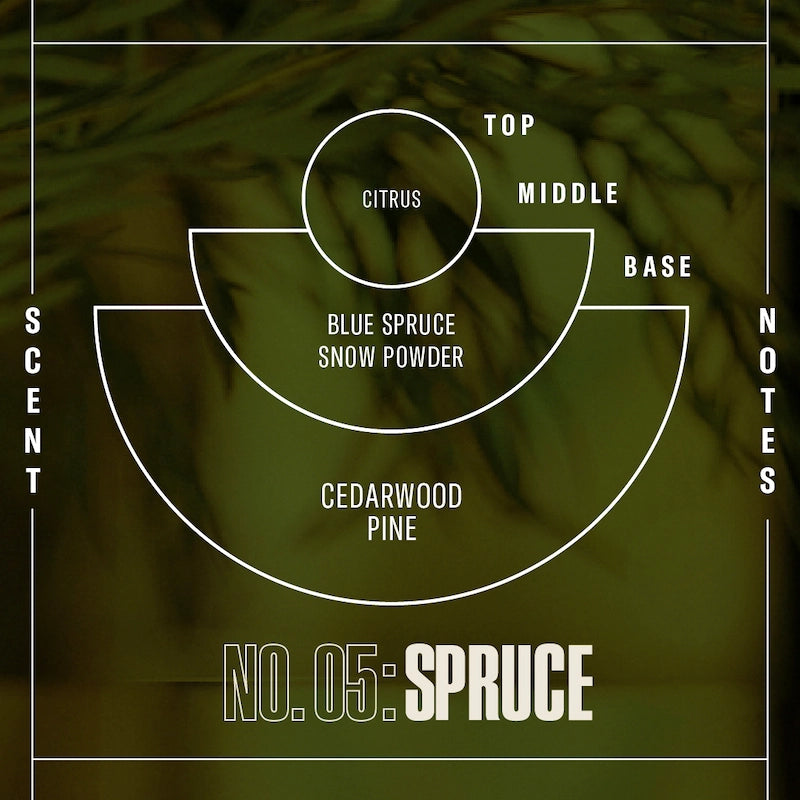 Spruce Candle