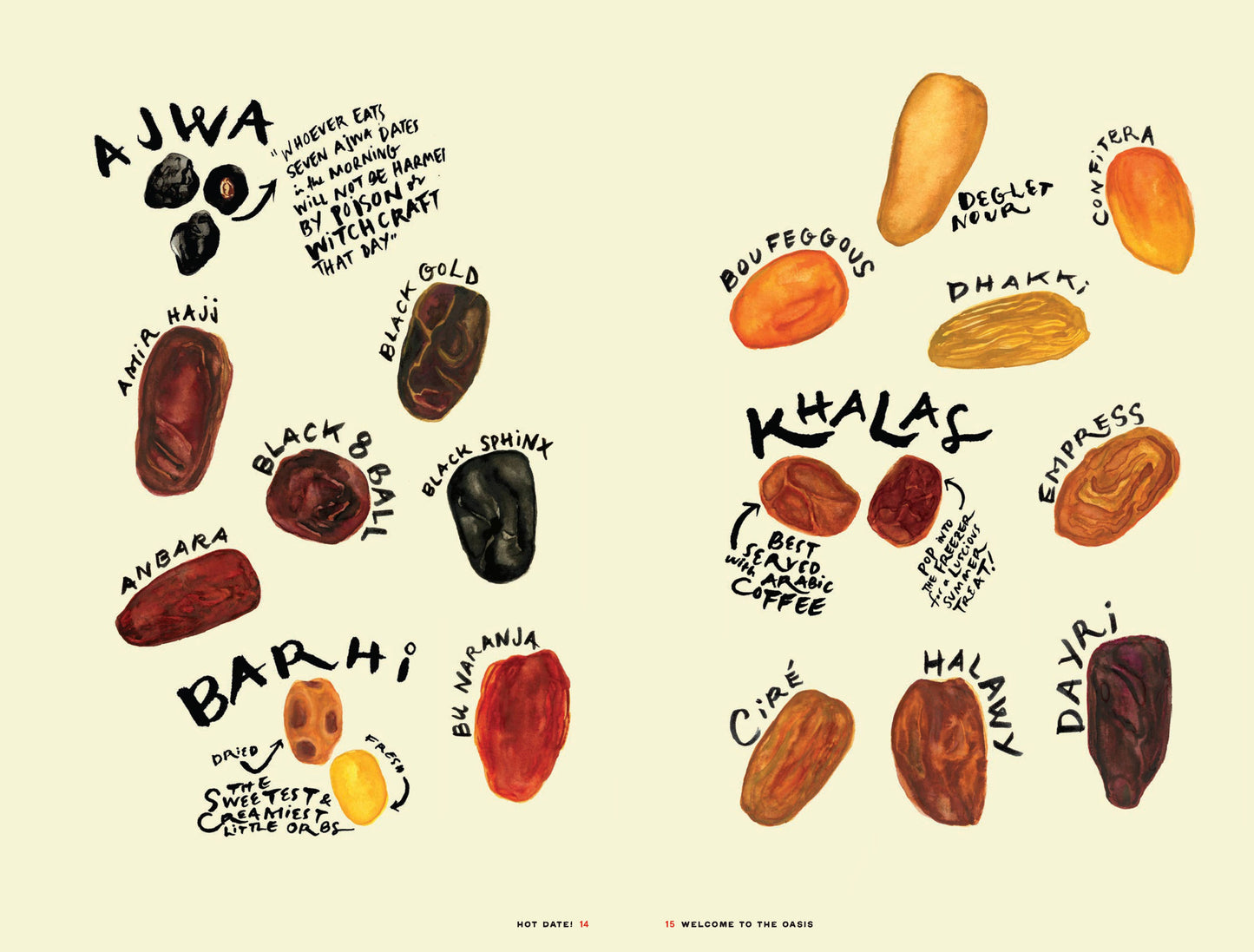 Hot Date! Sweet & Savory Recipes Celebrating the Date, from Party Food to Everyday Feasts