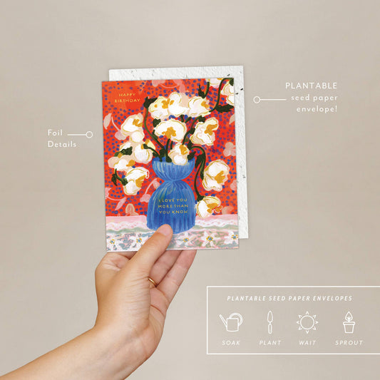 Abundance Birthday Card