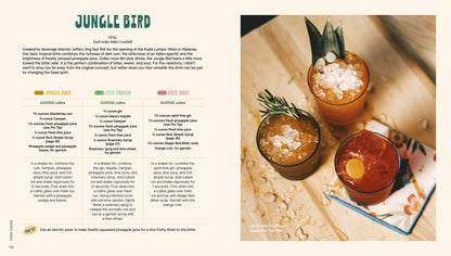 Three Cheers: Cocktails Three Ways: Classics, Riffs, and Zero-Proof Sips