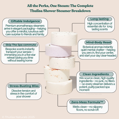 Shower Steamer Gift Set | 4 Pack