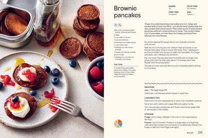 Lunchbox Bible: Your Go-to Guide for Building a Balanced Lunchbox