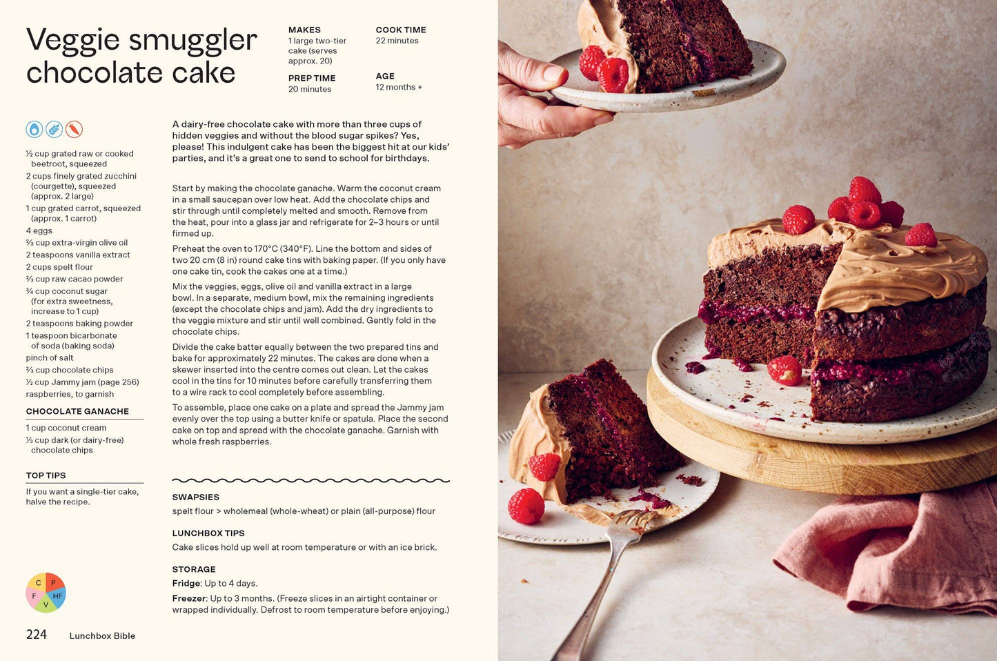 Lunchbox Bible: Your Go-to Guide for Building a Balanced Lunchbox