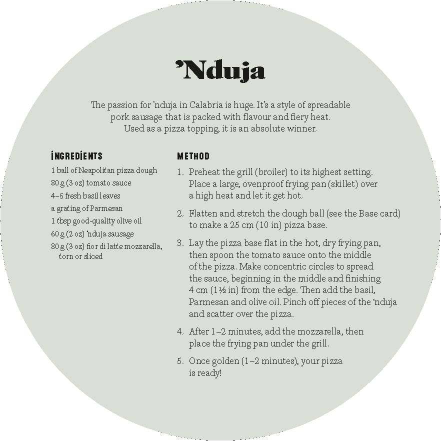 Pizza: 20 Recipe Cards