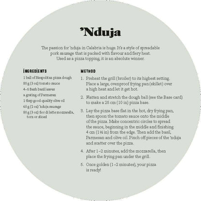 Pizza: 20 Recipe Cards