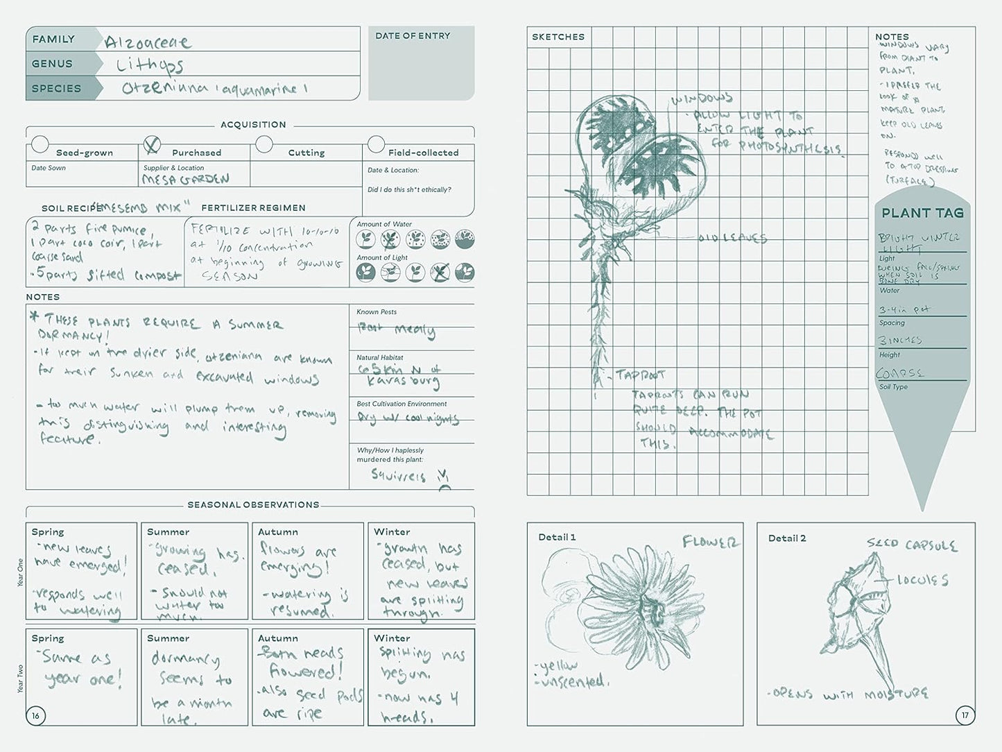 Grow a Damn Plant Journal