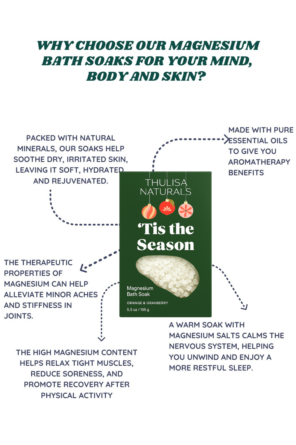 Orange + Cranberry | Magnesium Bath Soak