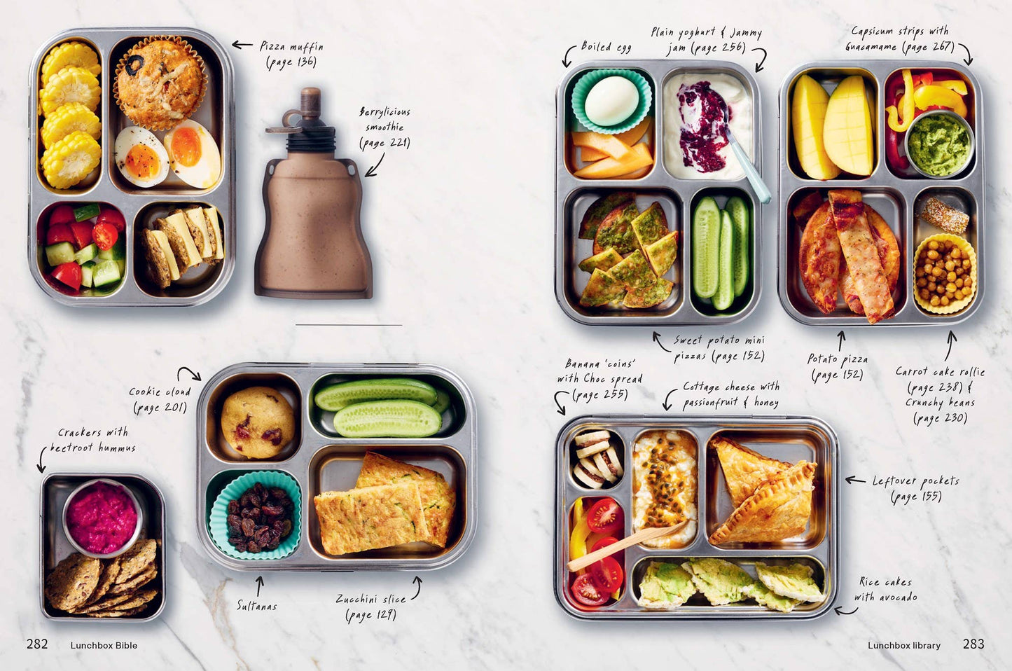 Lunchbox Bible: Your Go-to Guide for Building a Balanced Lunchbox