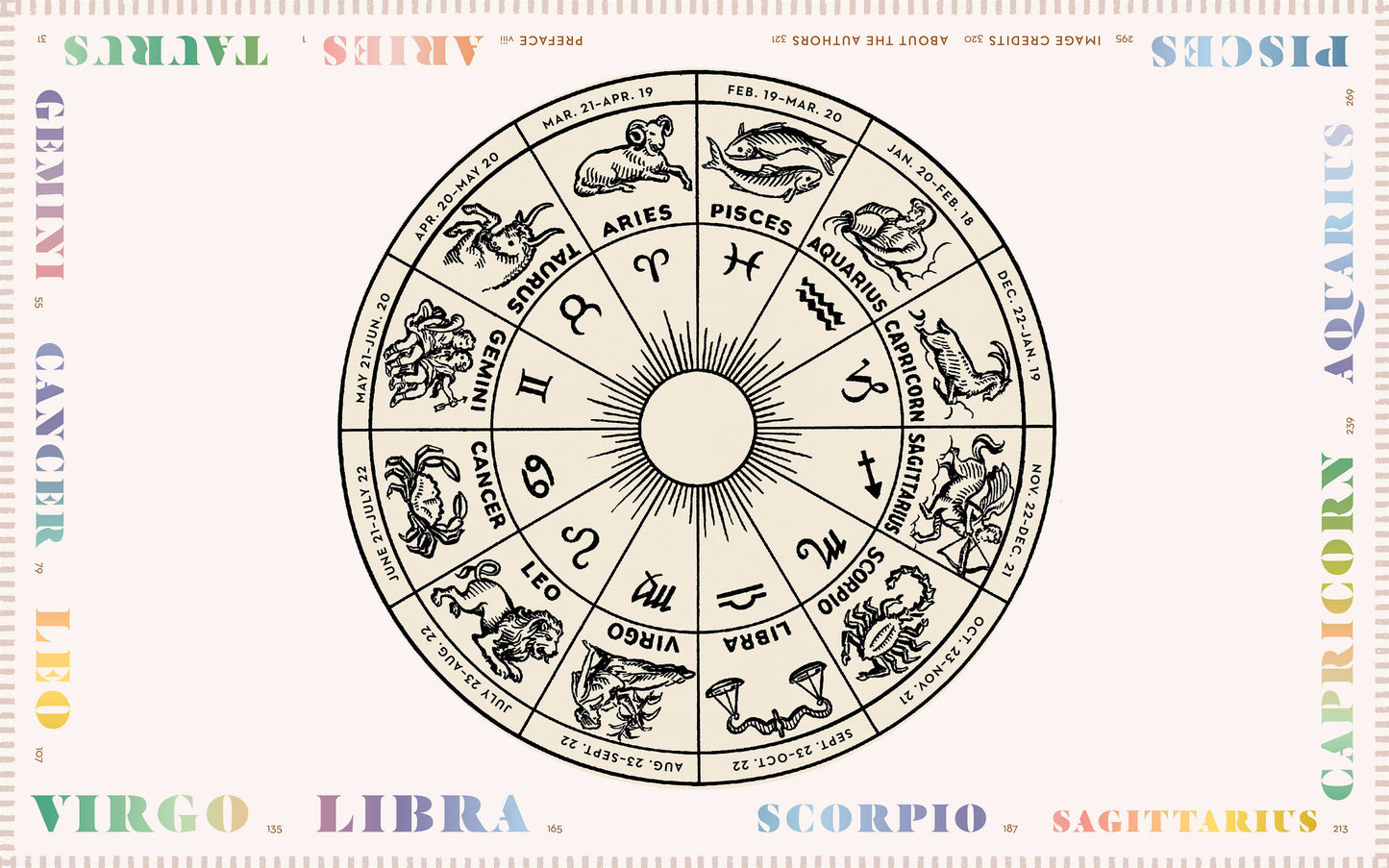 The Zodiac Almanac: A Guide to the 12 Astrological Signs