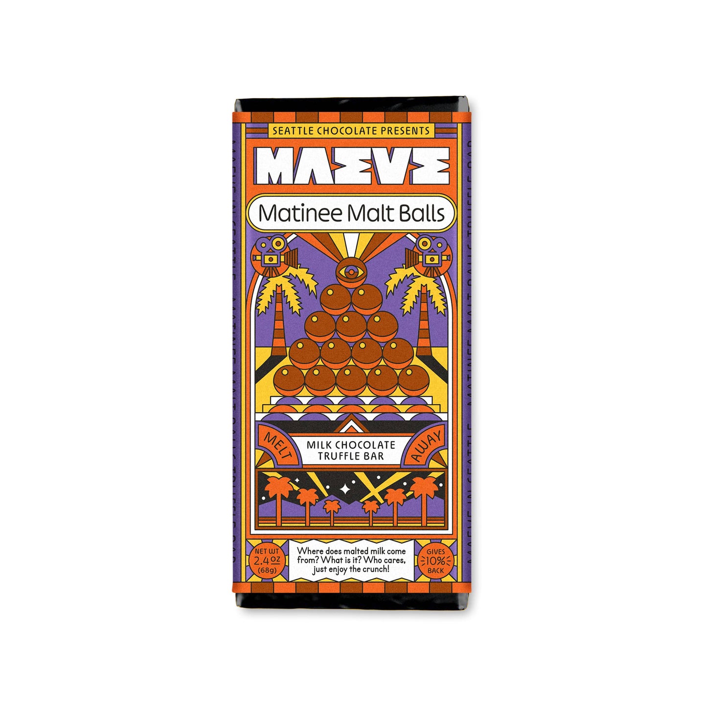 Matinee Malt Balls Truffle Bar