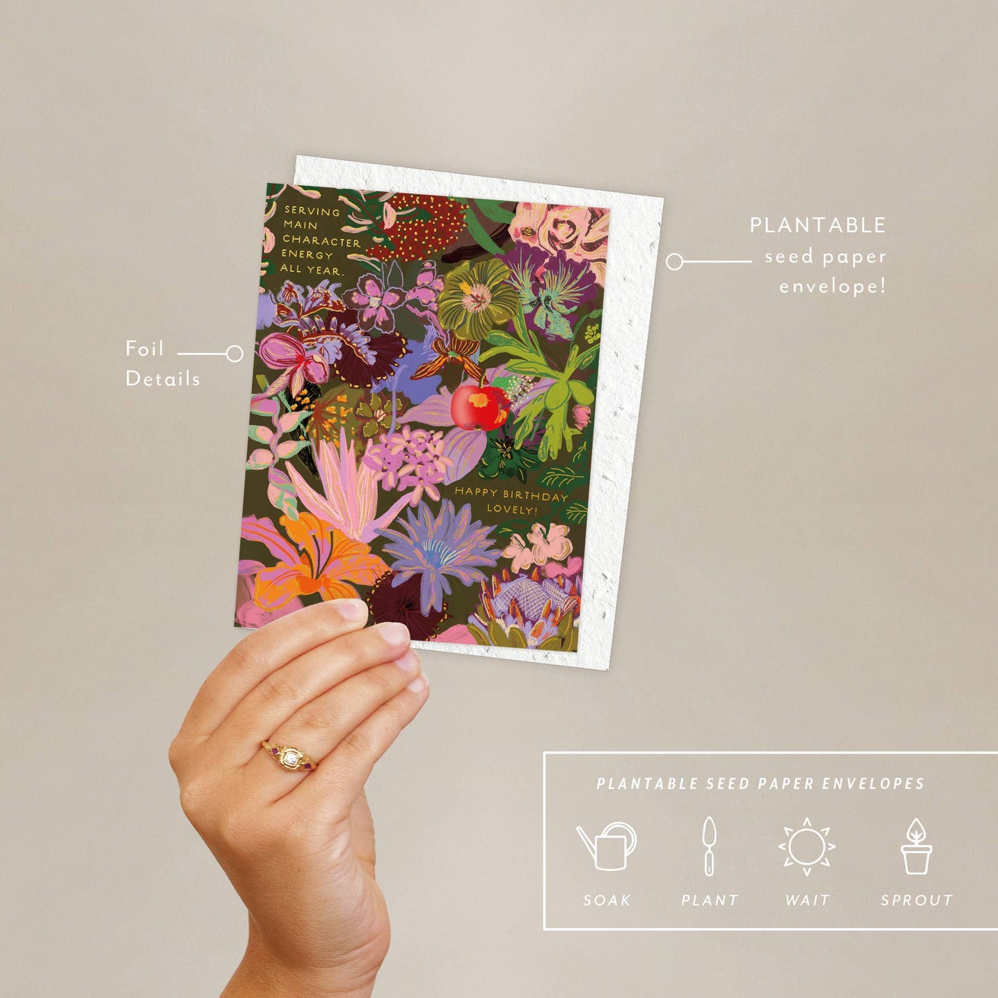 Midnight Blooms Birthday Card