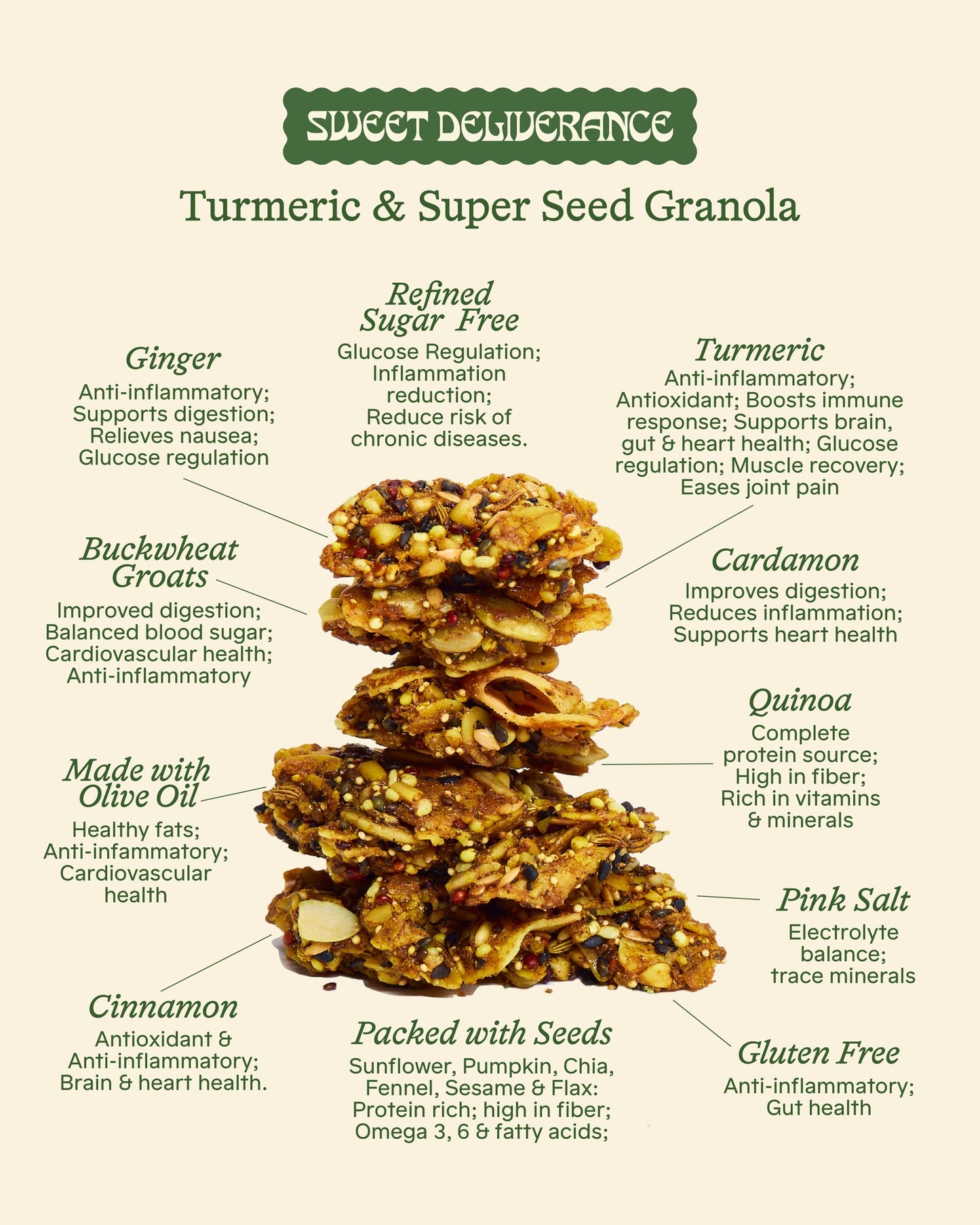 Turmeric + Super Seed Granola | Snack Pack