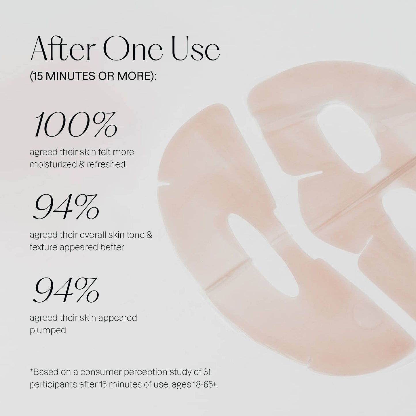 Collagen HydroGel Face Mask