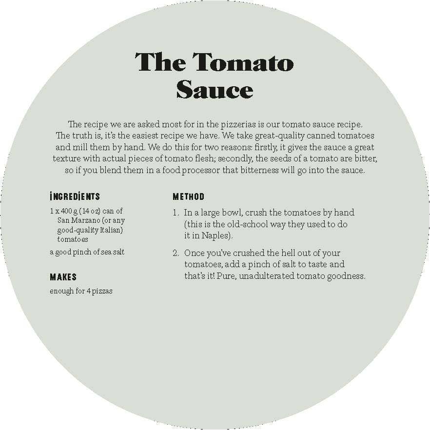 Pizza: 20 Recipe Cards