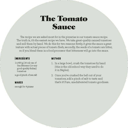 Pizza: 20 Recipe Cards