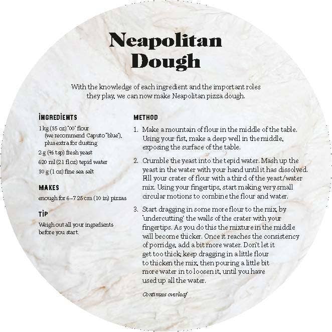 Pizza: 20 Recipe Cards