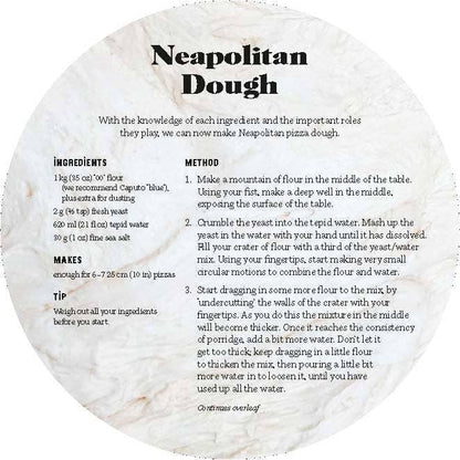 Pizza: 20 Recipe Cards