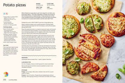 Lunchbox Bible: Your Go-to Guide for Building a Balanced Lunchbox